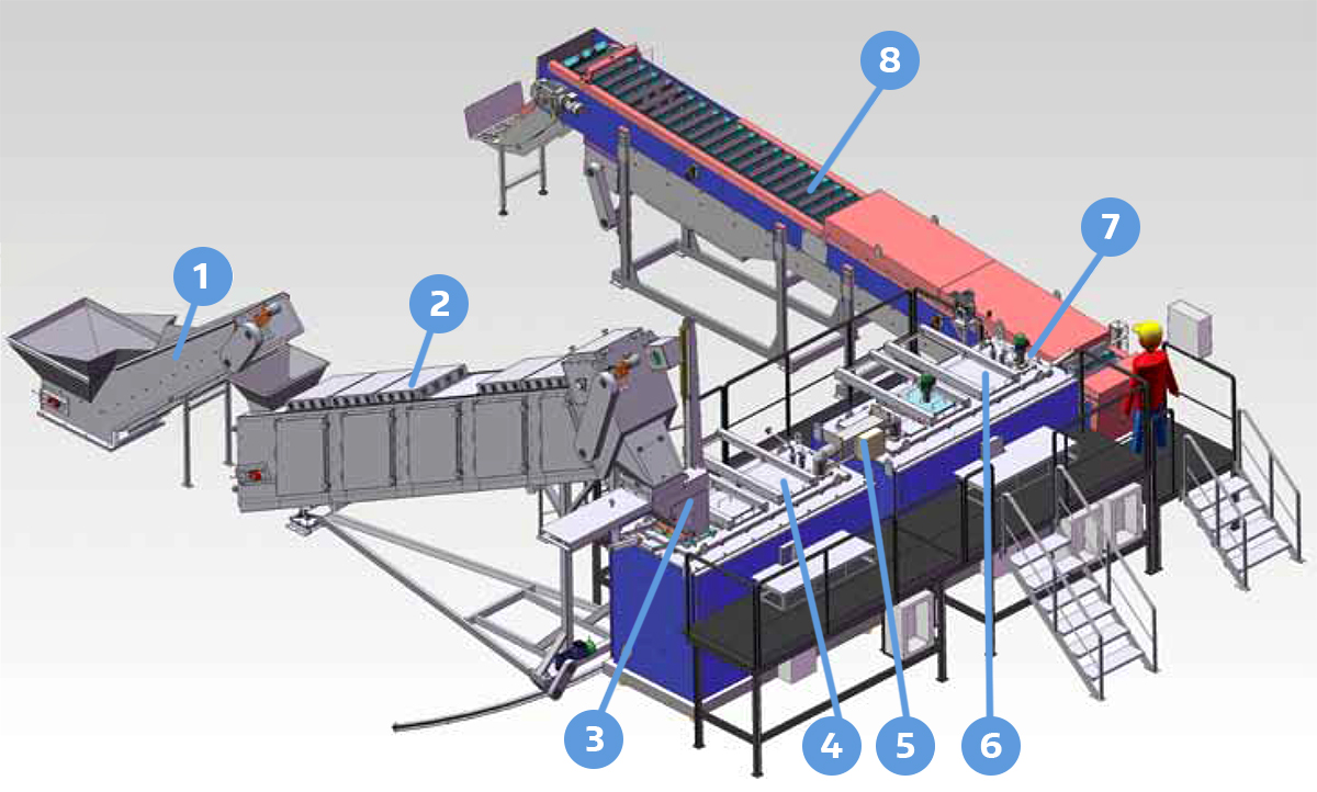 Fluxless Magnesium Recycling System